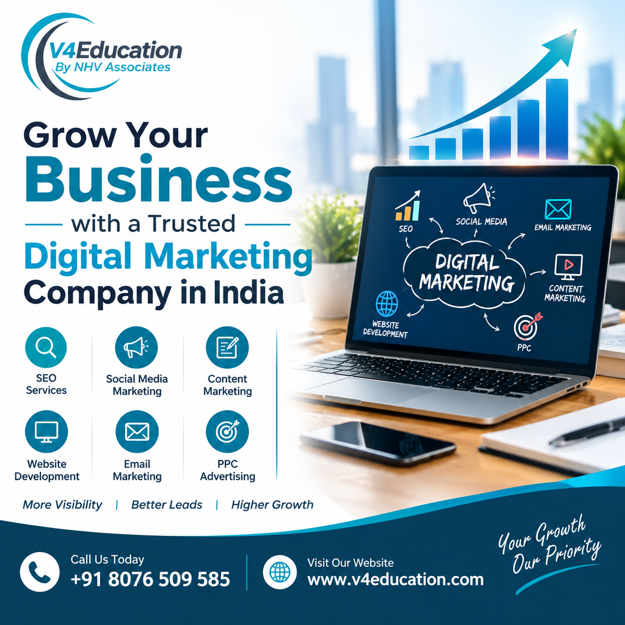  Grow Your Business with a Trusted Digital Marketing Company in India