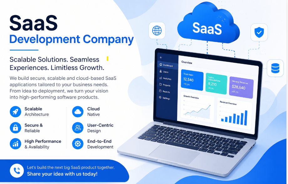  SaaS Development Company: Powering Business Growth