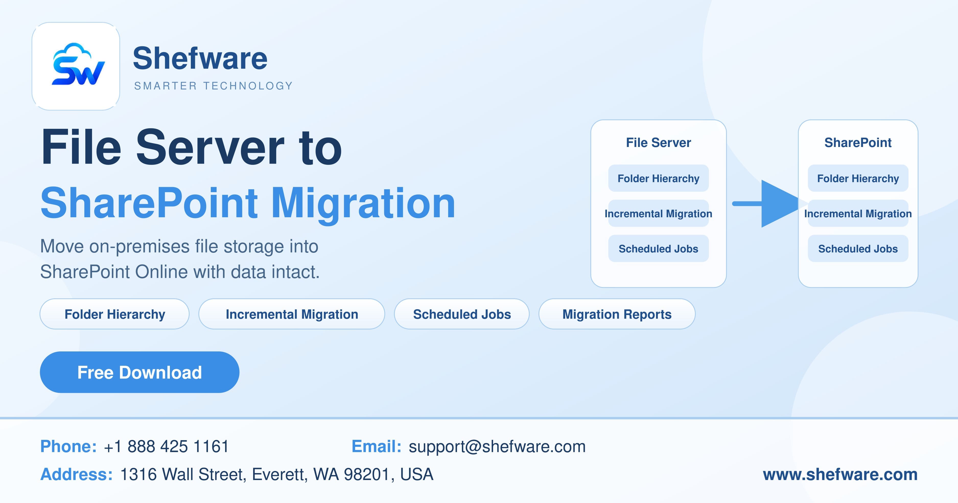  File Server to SharePoint Migration Solution for Businesses