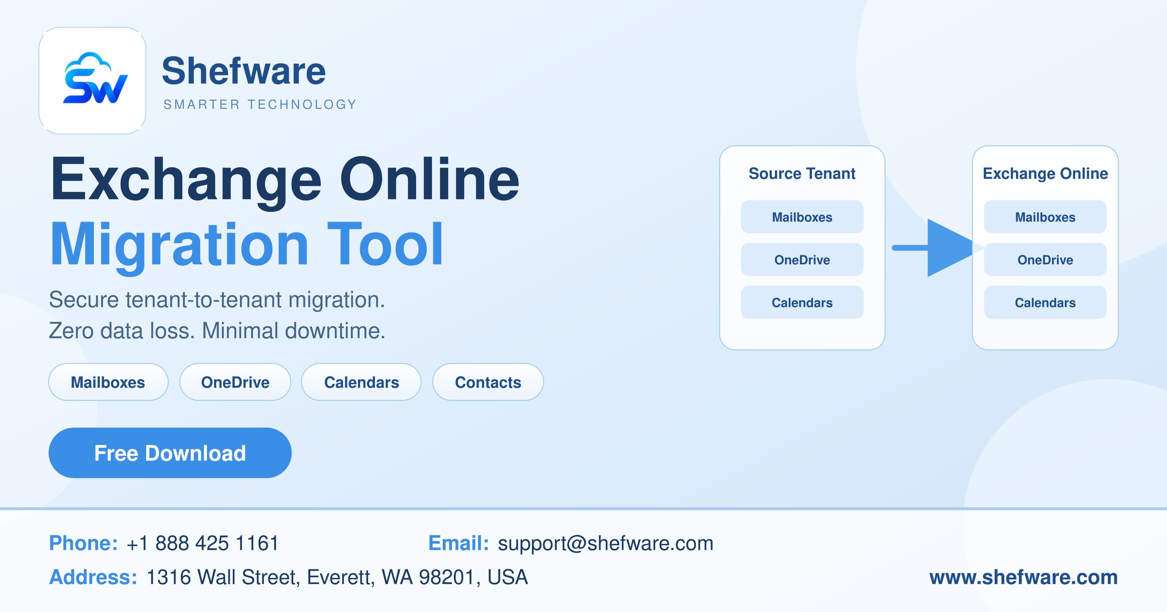  Exchange Online Migration Tool for Microsoft 365 Environments