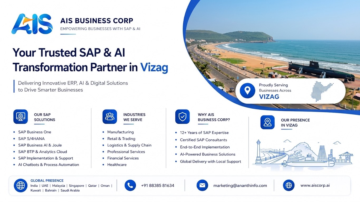  sap business one partners in vizag