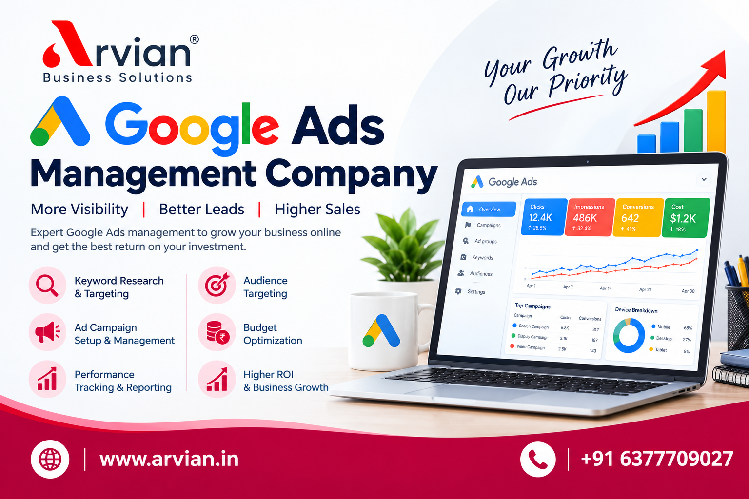  Google Ads Management Company for Business Growth