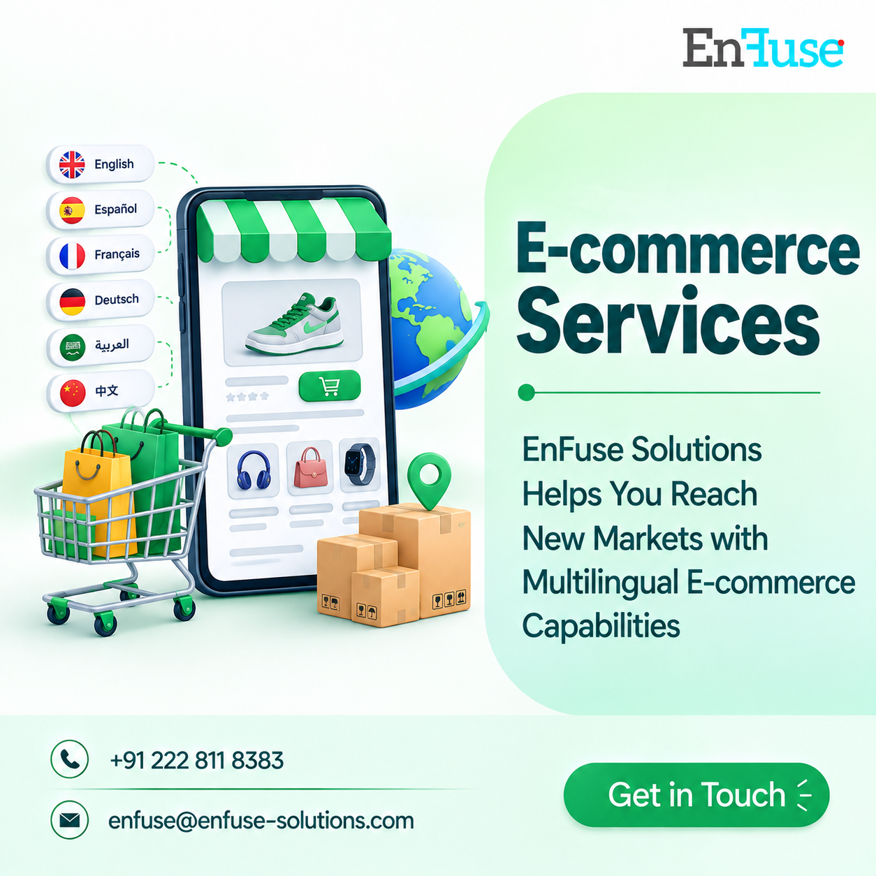  EnFuse Solutions Helps You Reach New Markets with Multilingual E-commerce Capabilities