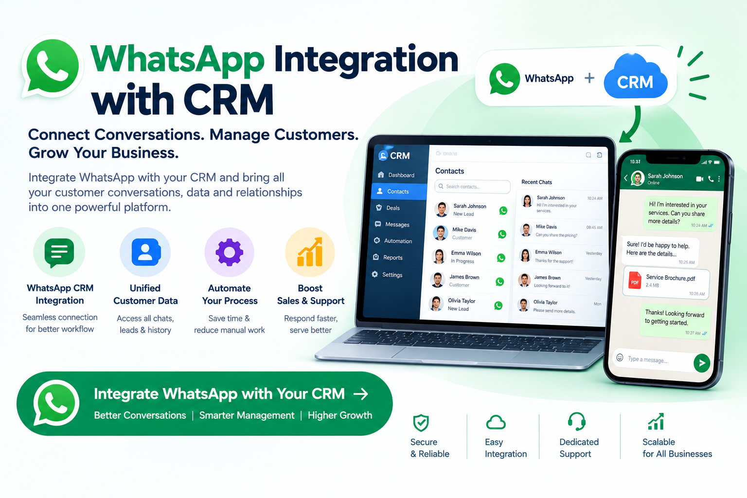 CRM with WhatsApp: Simplify Customer Management & Automate Messaging