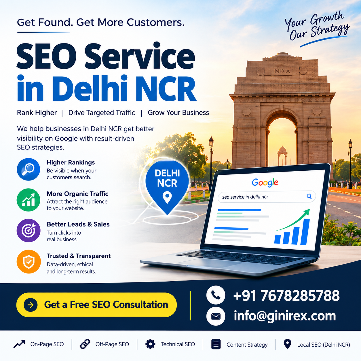  SEO Services in Delhi NCR | Grow Your Business with Ginirex