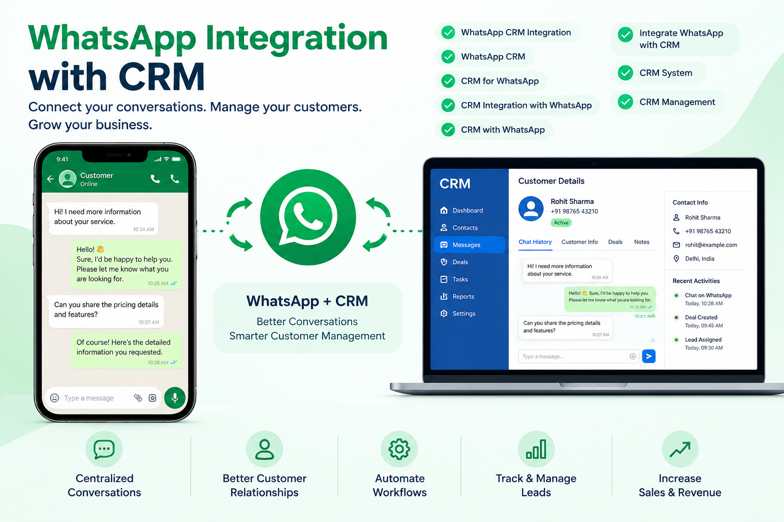  CRM System: Manage Customers, Sales & Business Growth Efficiently