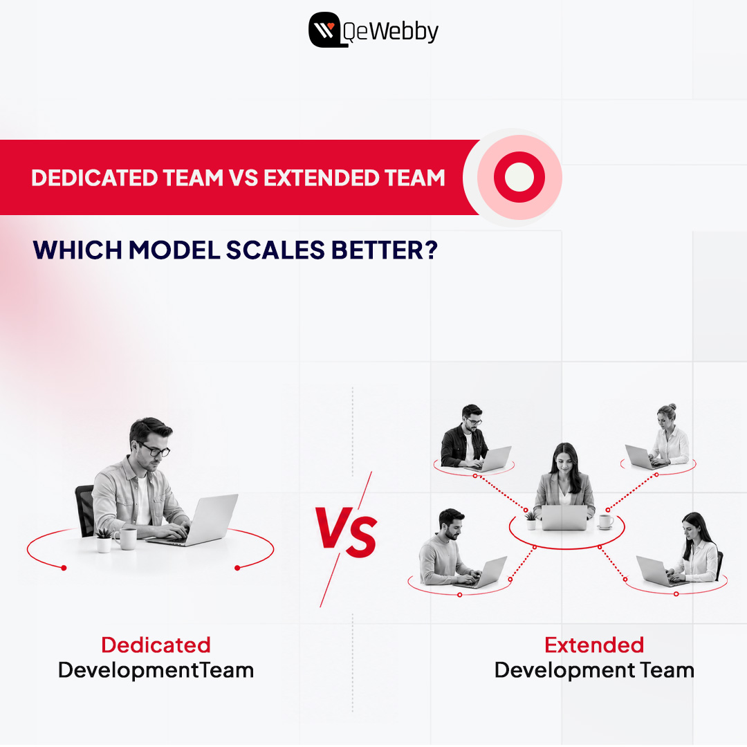  Dedicated Team vs. Extended Team: Choose the Right Development Model