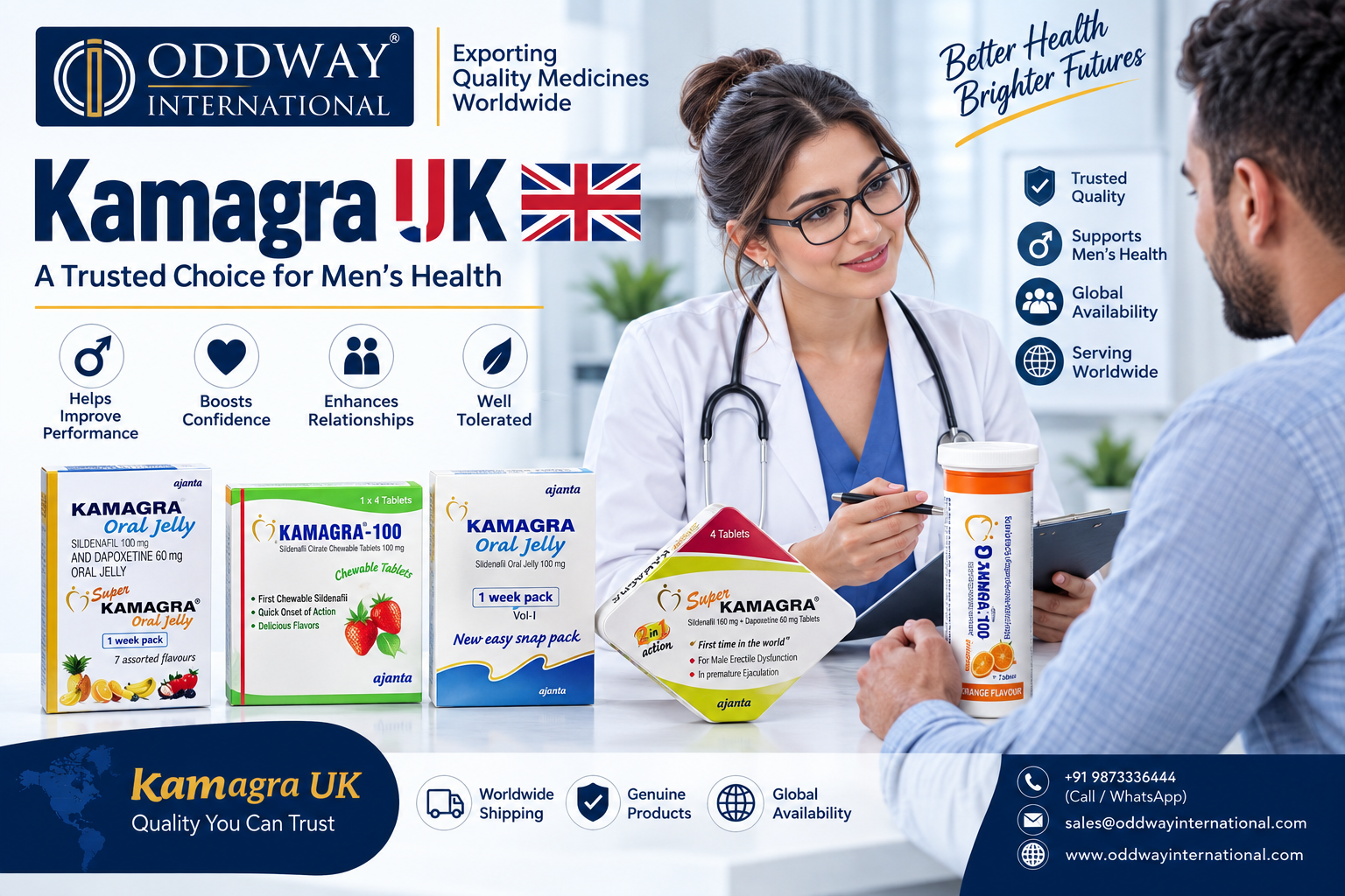  💊 Kamagra Wholesale Europe | Pharmaceutical Sourcing – Oddway International