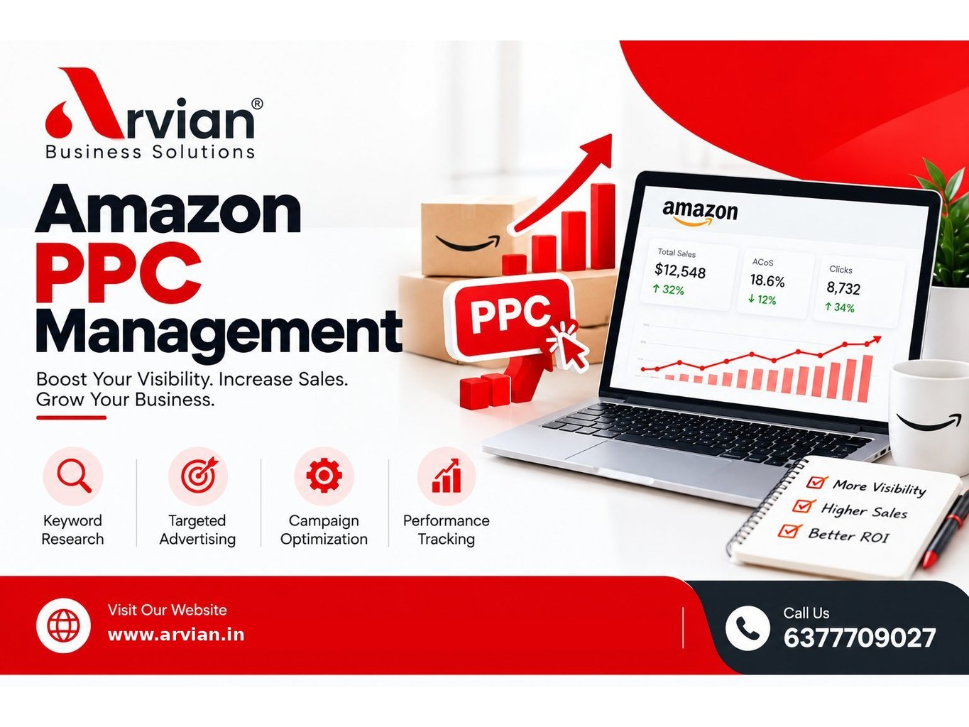  Amazon PPC Management for Improving Advertising Campaign Performance