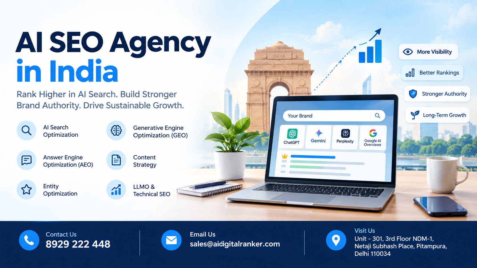  AI Digital Ranker – Professional AI SEO Services in India