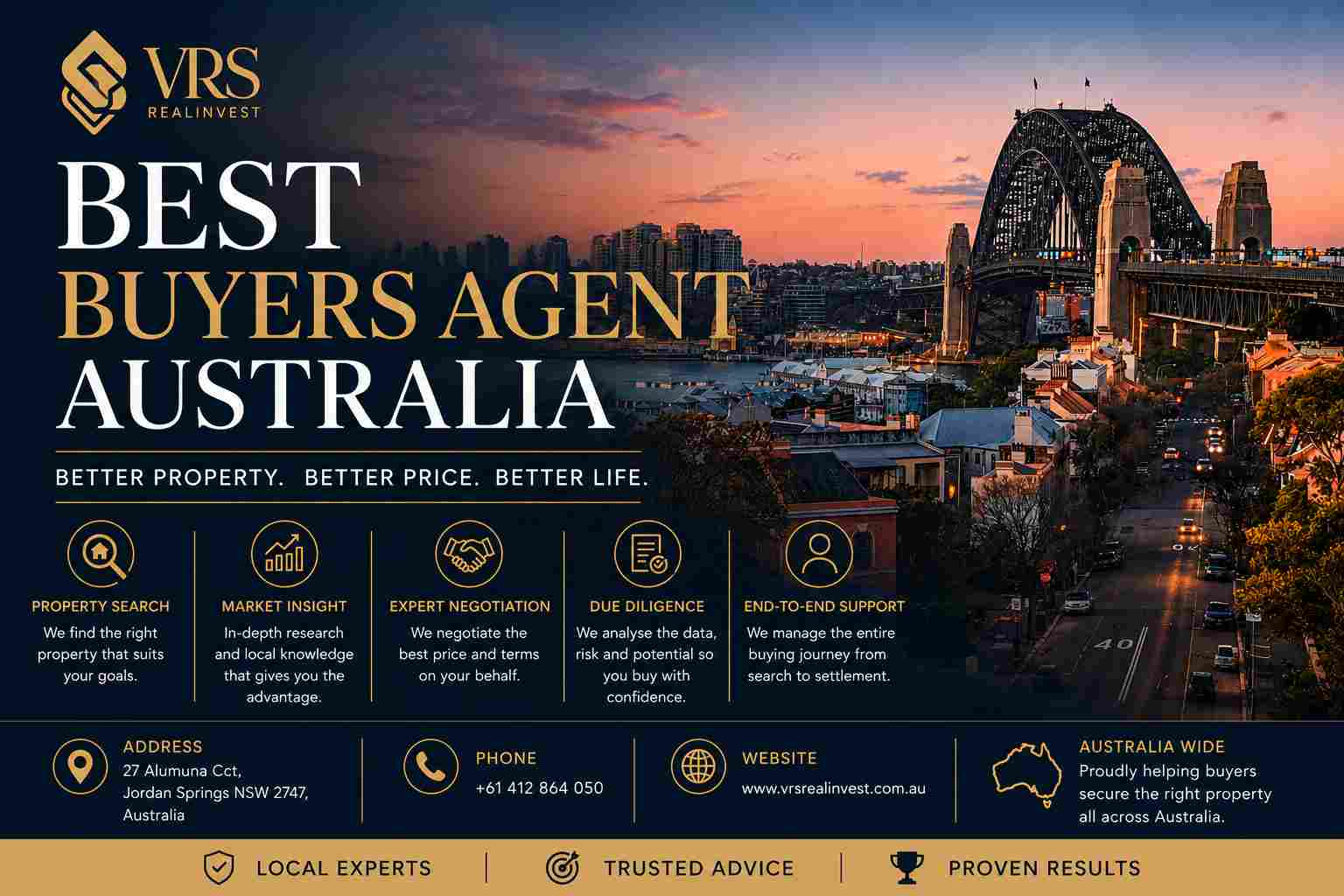  Best Buyers Agent Australia
