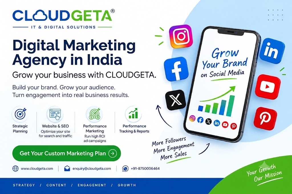  Digital Marketing Agency in India for Quality Leads & Real ROI | CloudGeta