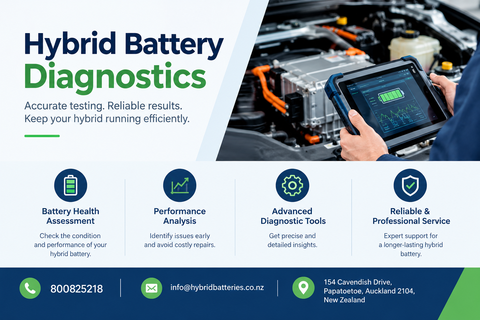  Get Reliable Hybrid Battery Diagnostics in Auckland | Hybrid Batteries