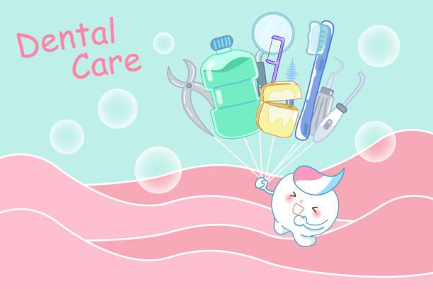  Best Dentist in Madurai