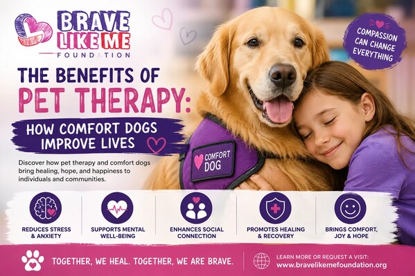  Pet Therapy & Comfort Dogs: Benefits for Emotional Wellness