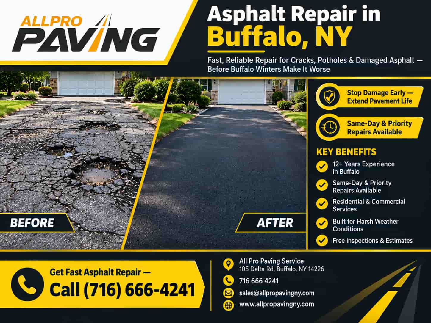 Get an Estimate for Asphalt Repair Services in Buffalo, NY