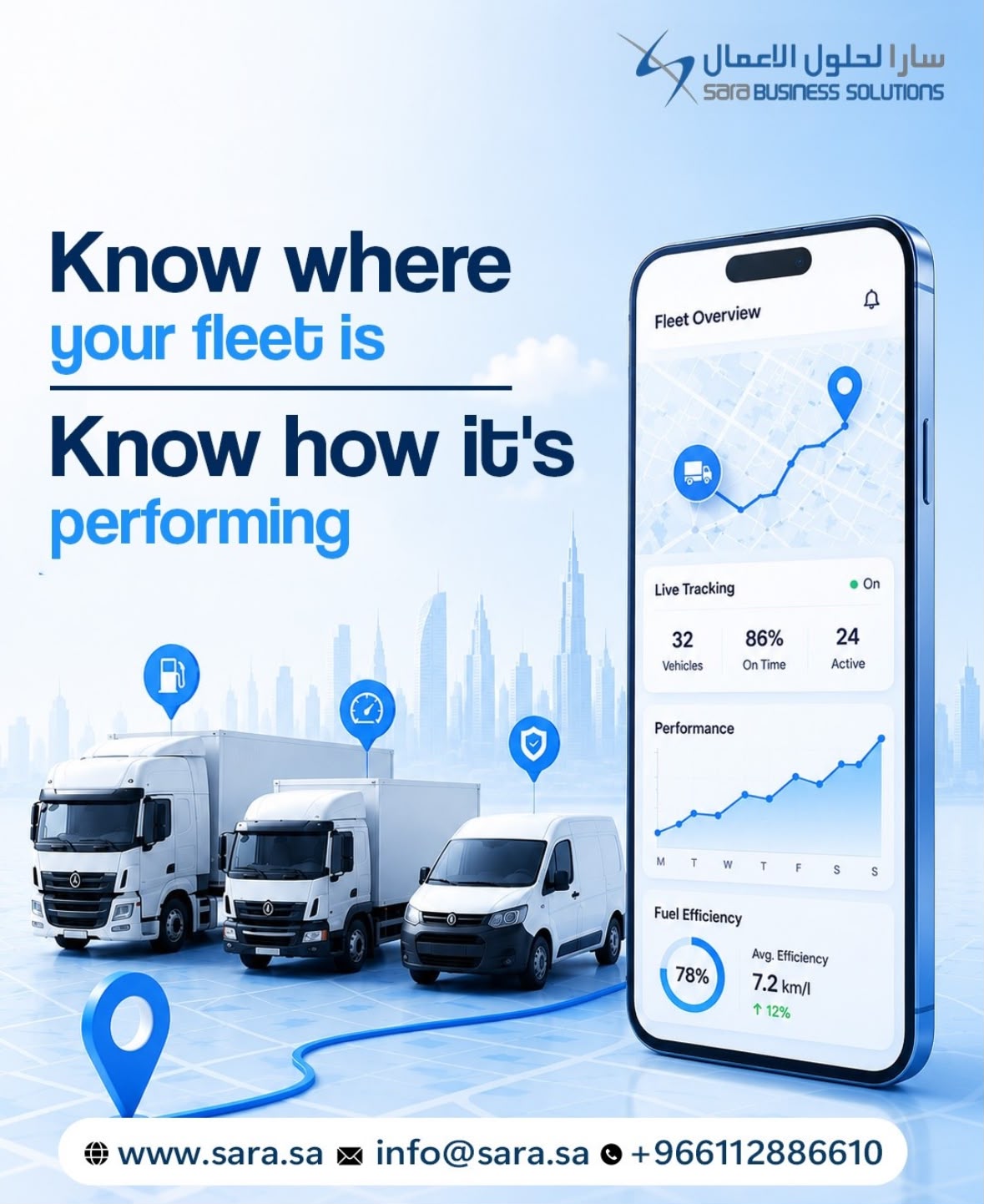  Rasid Fleet Management System for Businesses in Saudi Arabia