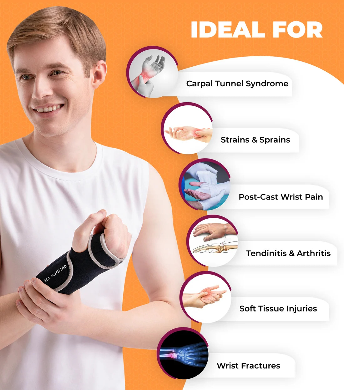  SNUG360 Wrist Brace for Carpal Tunnel, Tendonitis and Wrist Support