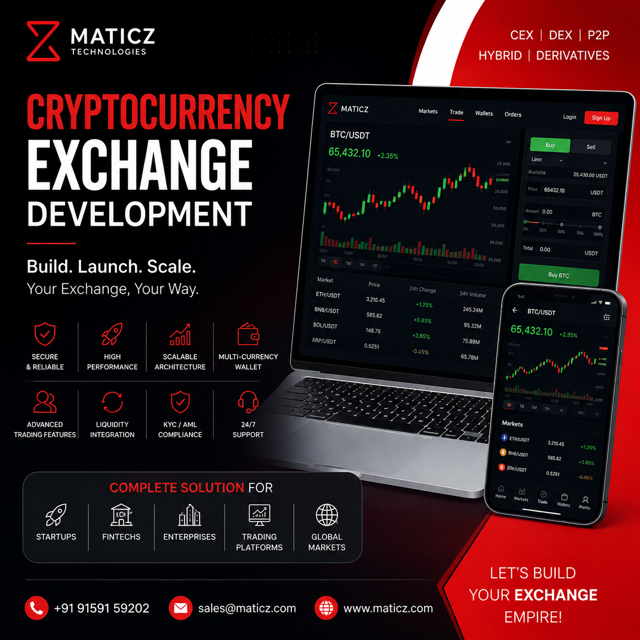  Crypto Exchange Development Services by Maticz Technologies
