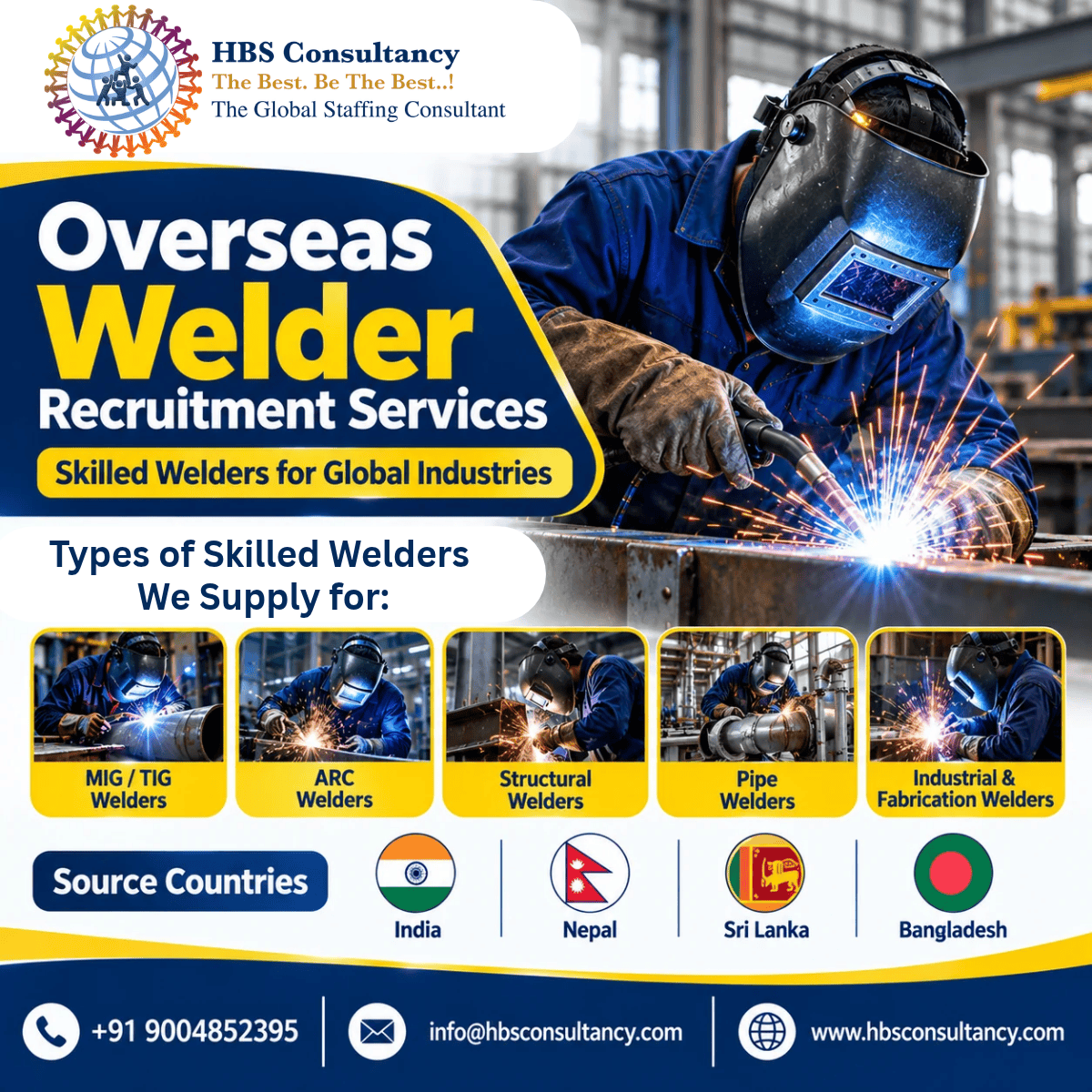  Hire Skilled Overseas Welders for Cyprus