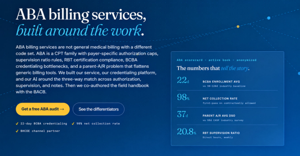  Best ABA Billing Companies