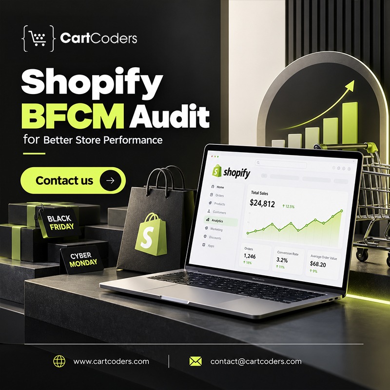  Shopify Cyber Monday Store Readiness Support by CartCoders