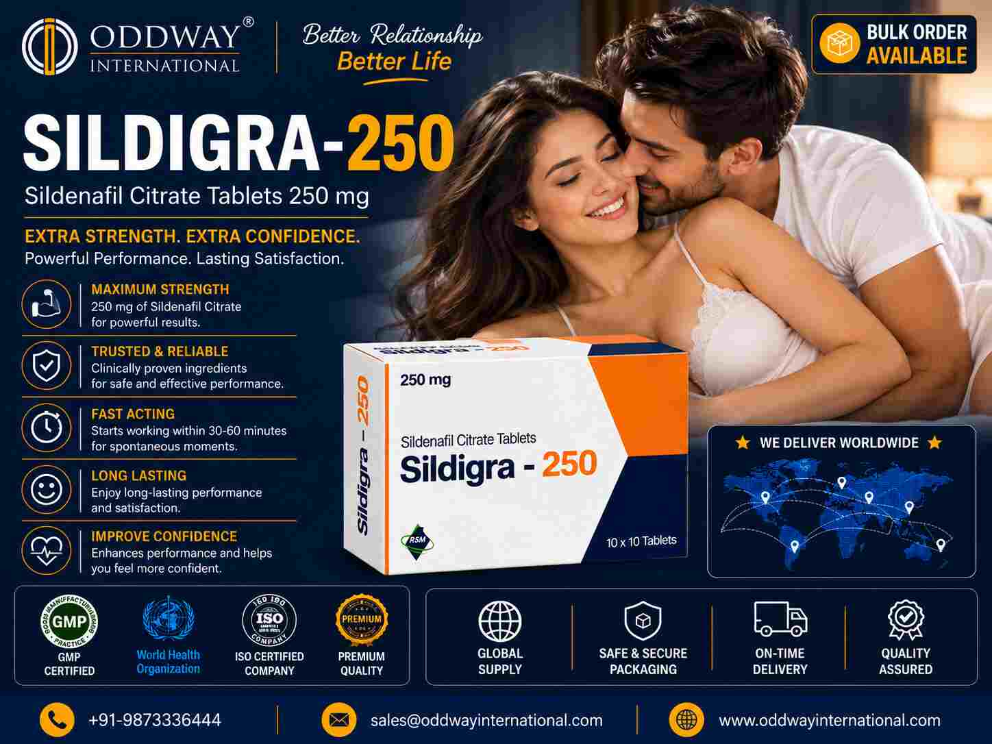  Explore Sildigra 250mg for Thailand Buyers - Oddway