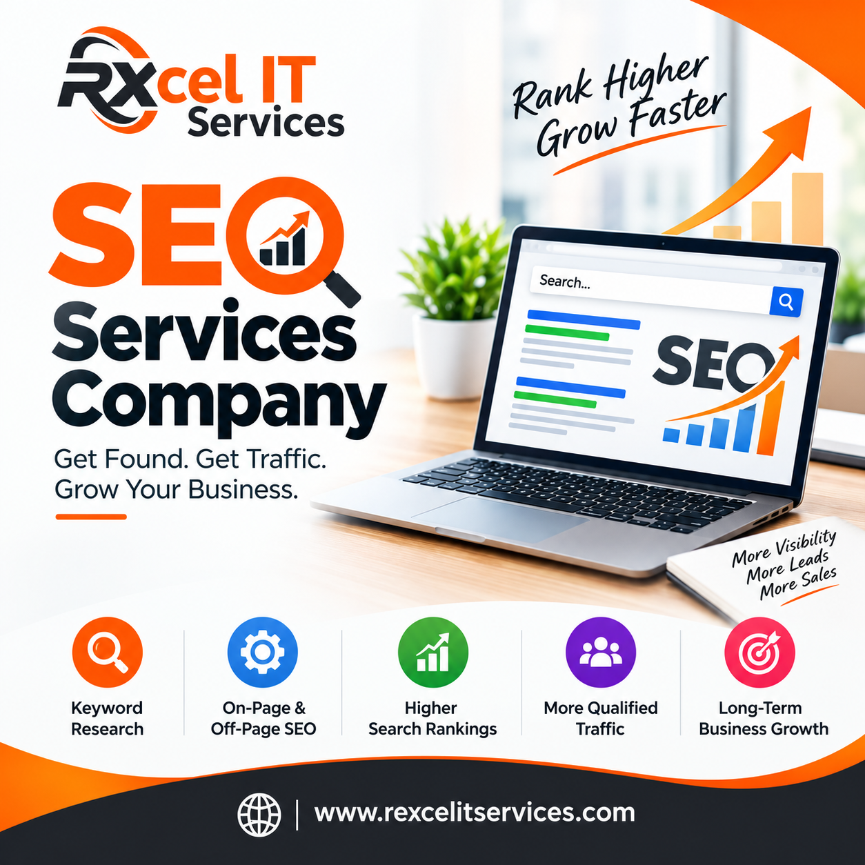  Best SEO Services Company in Noida | Rexcel IT Services